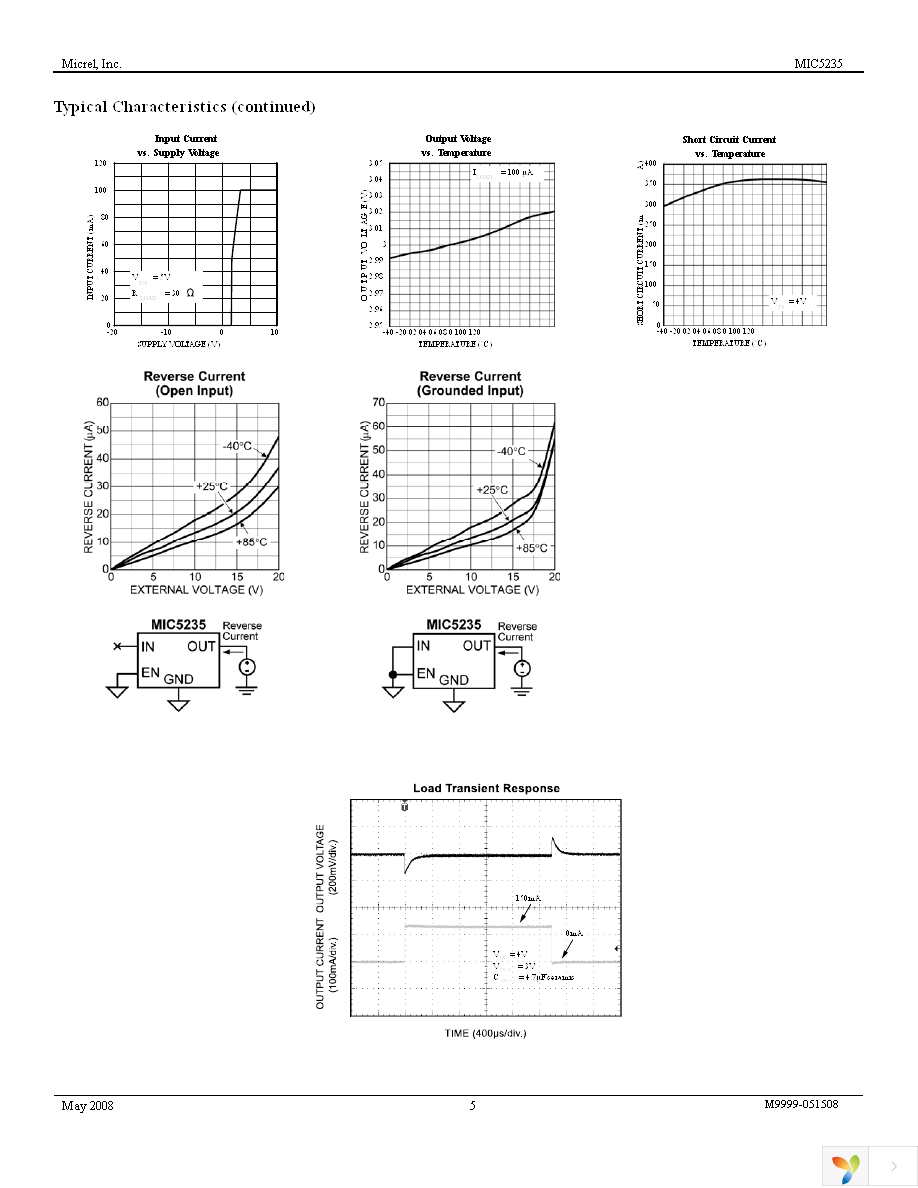 MIC5235-3.3YM5 TR Page 5